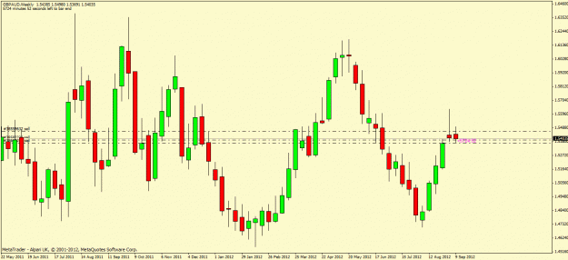 Click to Enlarge

Name: gbpaud.gif
Size: 24 KB