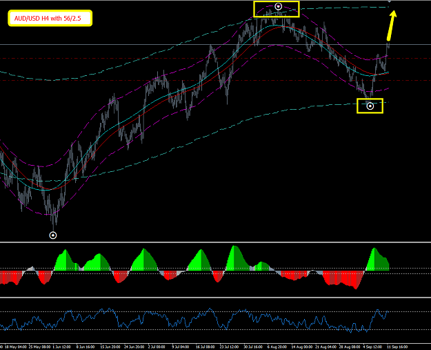 Click to Enlarge

Name: audusd_h4_56_25.png
Size: 58 KB