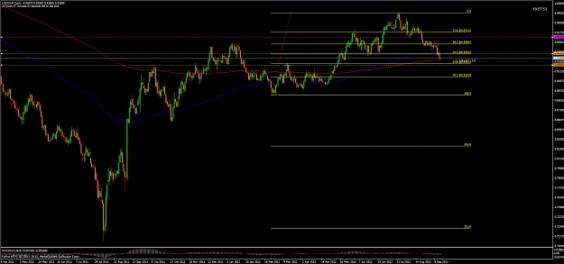 Click to Enlarge

Name: usdchf091112b.jpg
Size: 89 KB