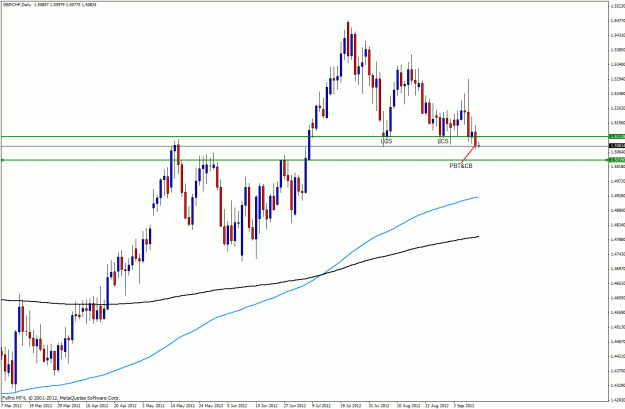 Click to Enlarge

Name: gbpchf13.gif
Size: 27 KB