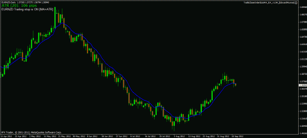 Click to Enlarge

Name: eurnzd 12 09 12.gif
Size: 19 KB