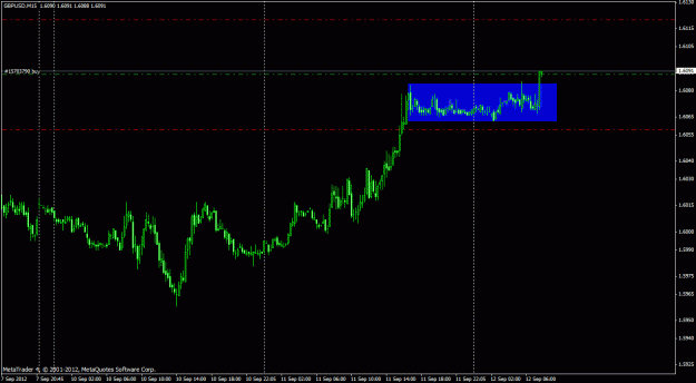 Click to Enlarge

Name: gbpusd15 2012-09-12.gif
Size: 19 KB