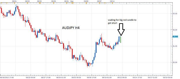 Click to Enlarge

Name: audjpy9-12.png
Size: 34 KB