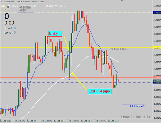 Click to Enlarge

Name: AUDUSD,M15_2012-09-12_17-18-03.png
Size: 39 KB