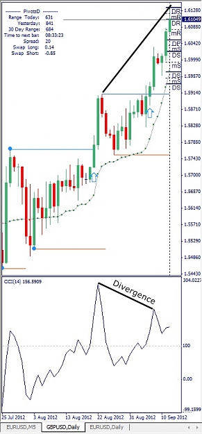 Click to Enlarge

Name: GBPUSD, Daily, 2012 September 12.jpg
Size: 94 KB