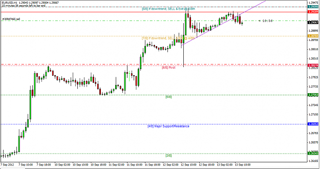 Click to Enlarge

Name: eurusd h1.png
Size: 35 KB