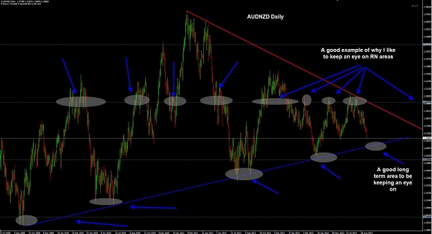Click to Enlarge

Name: AUDNZD Daily.jpg
Size: 108 KB