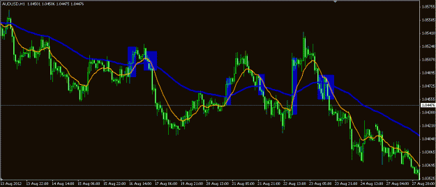 Click to Enlarge

Name: audusd.GIF
Size: 18 KB