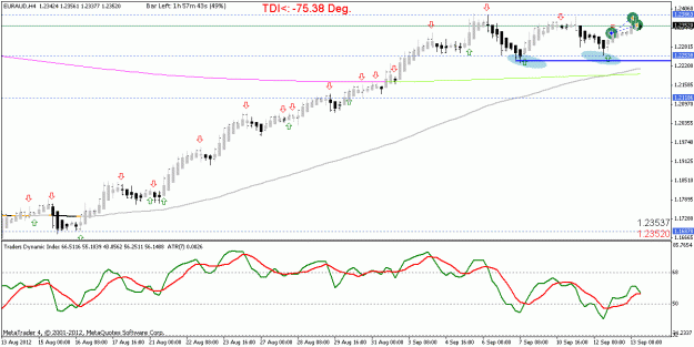 Click to Enlarge

Name: EURAUD_H4_strategy name_20120913180218.gif
Size: 18 KB