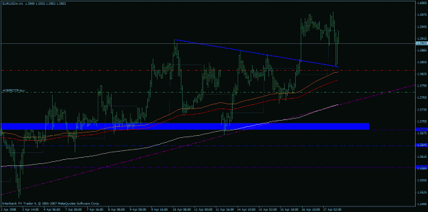Click to Enlarge

Name: eurusd too.gif
Size: 23 KB