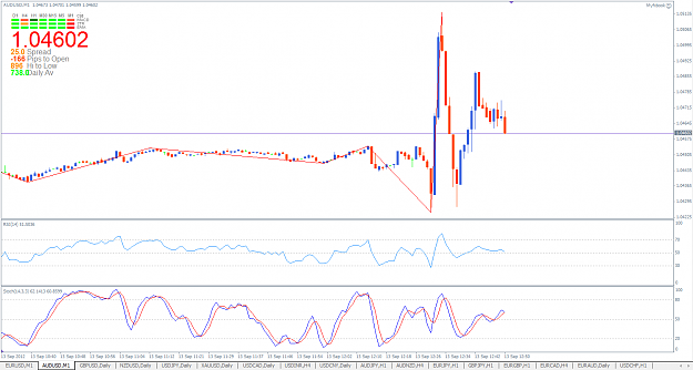 Click to Enlarge

Name: AUDUSD 13 September 2012 Post-FOMC QE3.png
Size: 52 KB