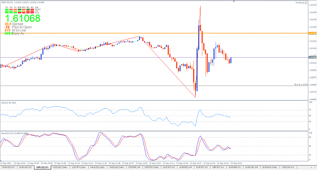 Click to Enlarge

Name: GBPUSD 13 September 2012 Post-FOMC QE3.png
Size: 52 KB