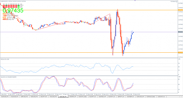 Click to Enlarge

Name: USDCAD 13 September 2012 Post-FOMC QE3.png
Size: 54 KB