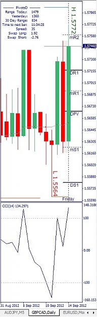 Click to Enlarge

Name: GBPCAD, Daily, 2012 September 14.jpg
Size: 76 KB