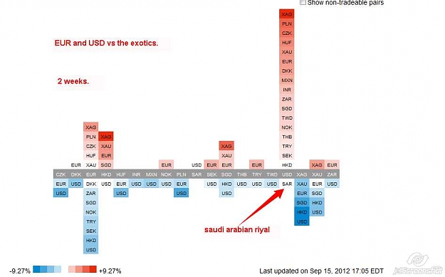 Click to Enlarge

Name: 2012-09-16_06-08_Currency Strength Heatmap.jpg
Size: 32 KB