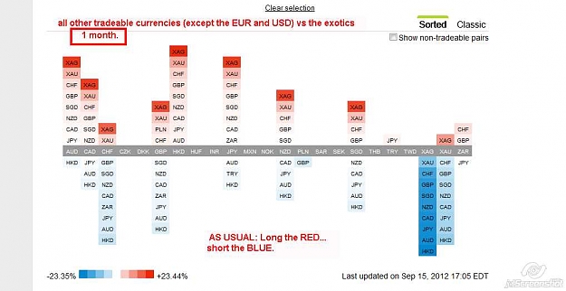 Click to Enlarge

Name: 2012-09-16_06-13_Currency Strength Heatmap.jpg
Size: 43 KB