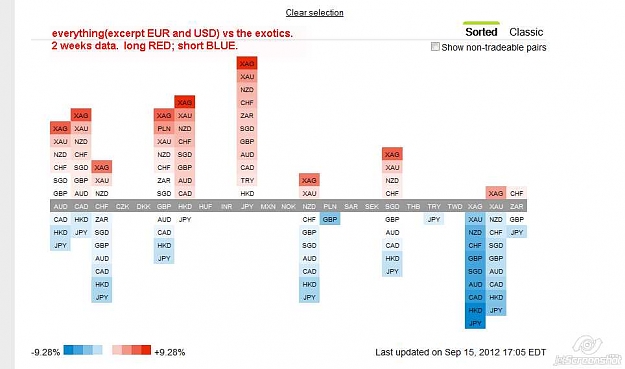 Click to Enlarge

Name: 2012-09-16_06-14_Currency Strength Heatmap.jpg
Size: 40 KB