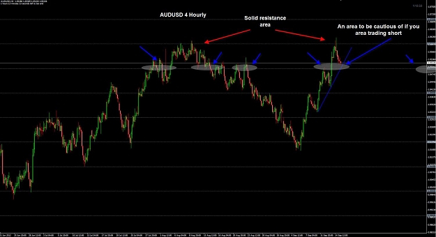 Click to Enlarge

Name: audusd 4 hourly.jpg
Size: 100 KB