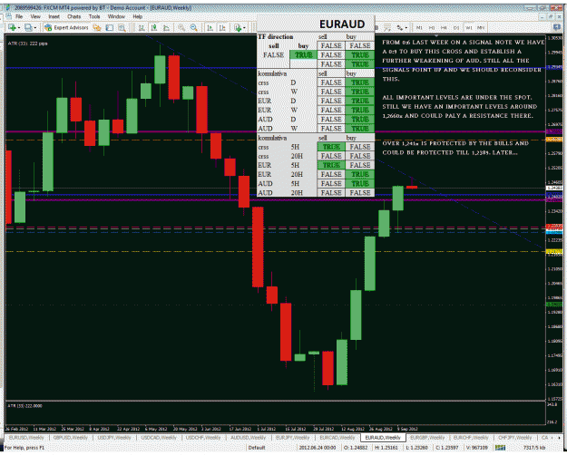 Click to Enlarge

Name: euraud.gif
Size: 67 KB