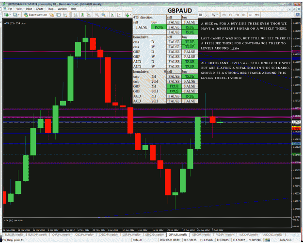 Click to Enlarge

Name: gbpaud.gif
Size: 69 KB