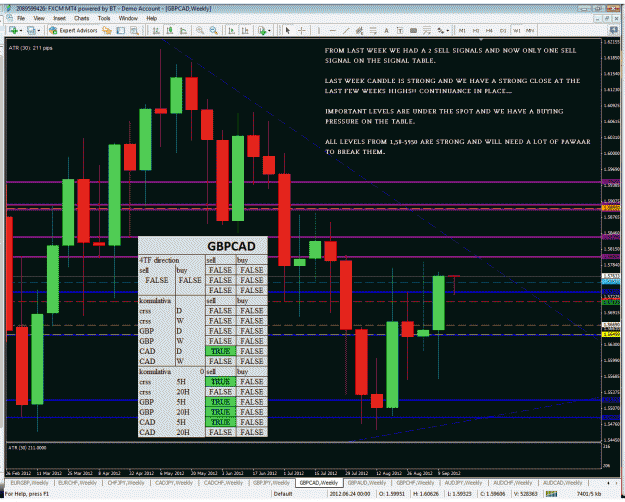 Click to Enlarge

Name: gbpcad.gif
Size: 75 KB