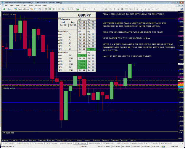 Click to Enlarge

Name: gbpjpy.gif
Size: 72 KB