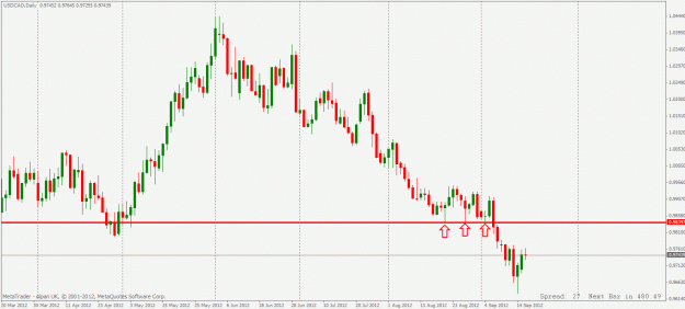 Click to Enlarge

Name: usdcad daily.gif
Size: 22 KB