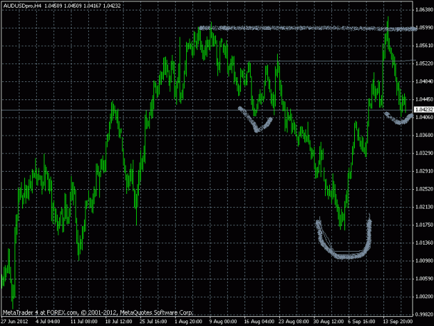 Click to Enlarge

Name: h & s aud aug 19, 2012.gif
Size: 24 KB