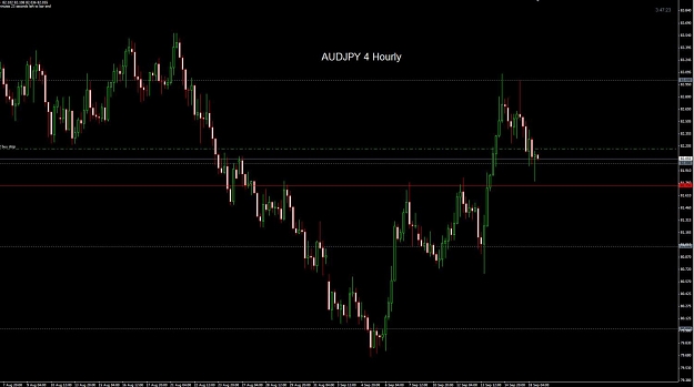 Click to Enlarge

Name: AUDJPY 4 hourly pending 18-09.jpg
Size: 86 KB