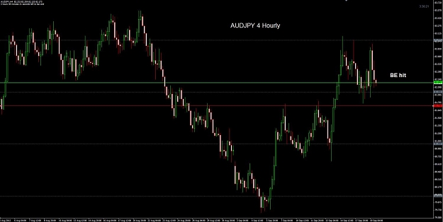 Click to Enlarge

Name: AUDJPY 19-09 BE hit.jpg
Size: 86 KB