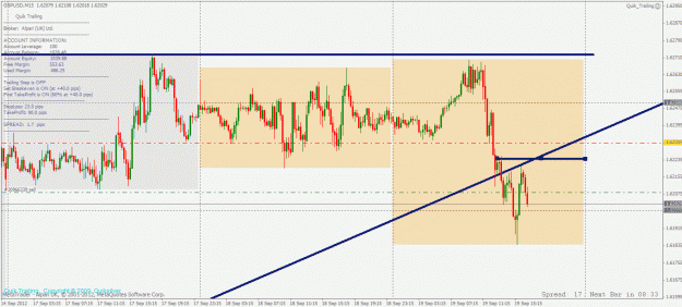 Click to Enlarge

Name: gbpusd 15 min.gif
Size: 36 KB