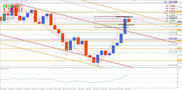 Click to Enlarge

Name: EURUSD 19 September Weekly.png
Size: 81 KB