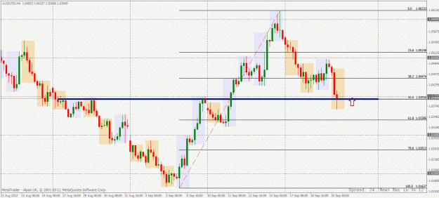 Click to Enlarge

Name: audusd 4h.gif
Size: 31 KB