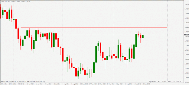 Click to Enlarge

Name: gbpcad daily.gif
Size: 21 KB