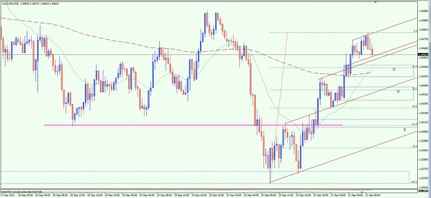 Click to Enlarge

Name: audusd 2012-09-21.gif
Size: 77 KB