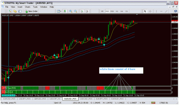 Click to Enlarge

Name: audusd 2.gif
Size: 30 KB