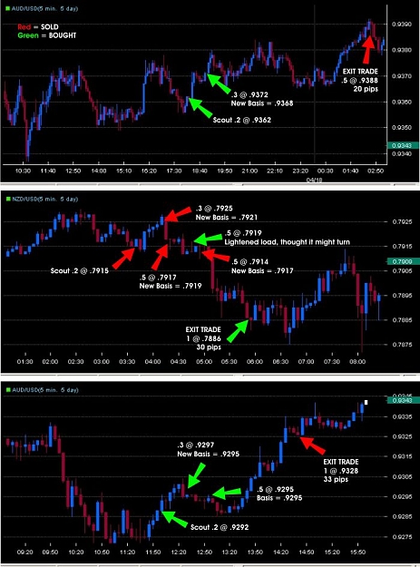 Click to Enlarge

Name: Last3Trades.jpg
Size: 100 KB