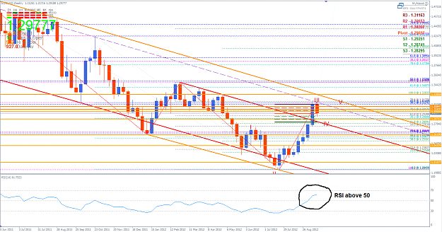 Click to Enlarge

Name: EURUSD 22 September 2012 Weekly.png
Size: 77 KB