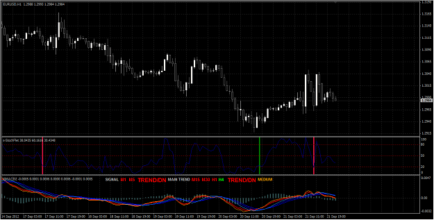 Click to Enlarge

Name: 2012-09-23_Signal Trend 2 PIC.png
Size: 27 KB