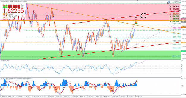 Click to Enlarge

Name: GBPUSD 23 September 2012 Daily.png
Size: 88 KB
