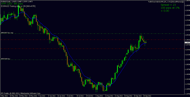 Click to Enlarge

Name: euraud 24 09 12.gif
Size: 16 KB