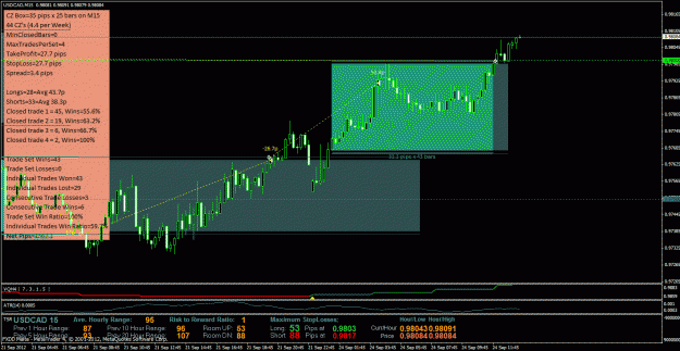 Click to Enlarge

Name: usdcad.gif
Size: 47 KB