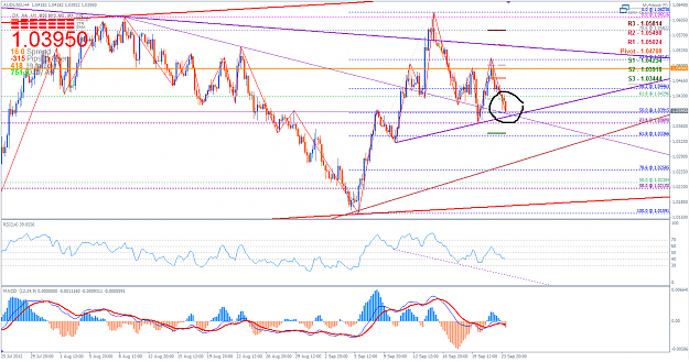 Click to Enlarge

Name: AUDUSD 24 September 2012 PM.png
Size: 76 KB