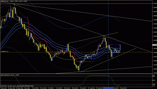 Click to Enlarge

Name: gbpnzd.gif
Size: 33 KB