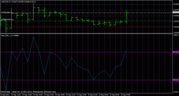 Click to Enlarge

Name: usdchf1.gif
Size: 23 KB