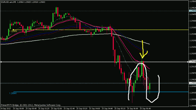 Click to Enlarge

Name: eu 5 min chart  sweeps.gif
Size: 18 KB