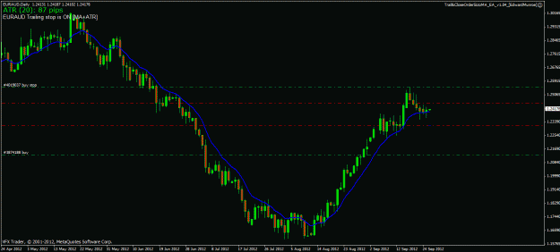 Click to Enlarge

Name: euraud 25 09 12.gif
Size: 21 KB