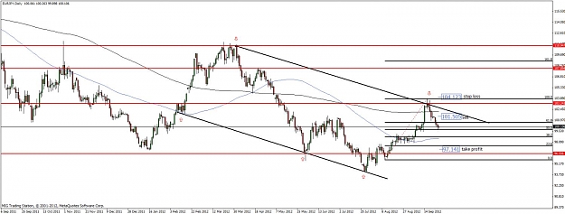 Click to Enlarge

Name: eurjpy daily 27.09.2012.jpg
Size: 95 KB