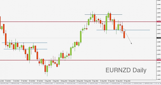 Click to Enlarge

Name: EURNZD,Daily]_2012-09-27_14-51-19.jpg
Size: 90 KB