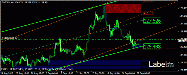 Click to Enlarge

Name: gbpjpy.gif
Size: 16 KB